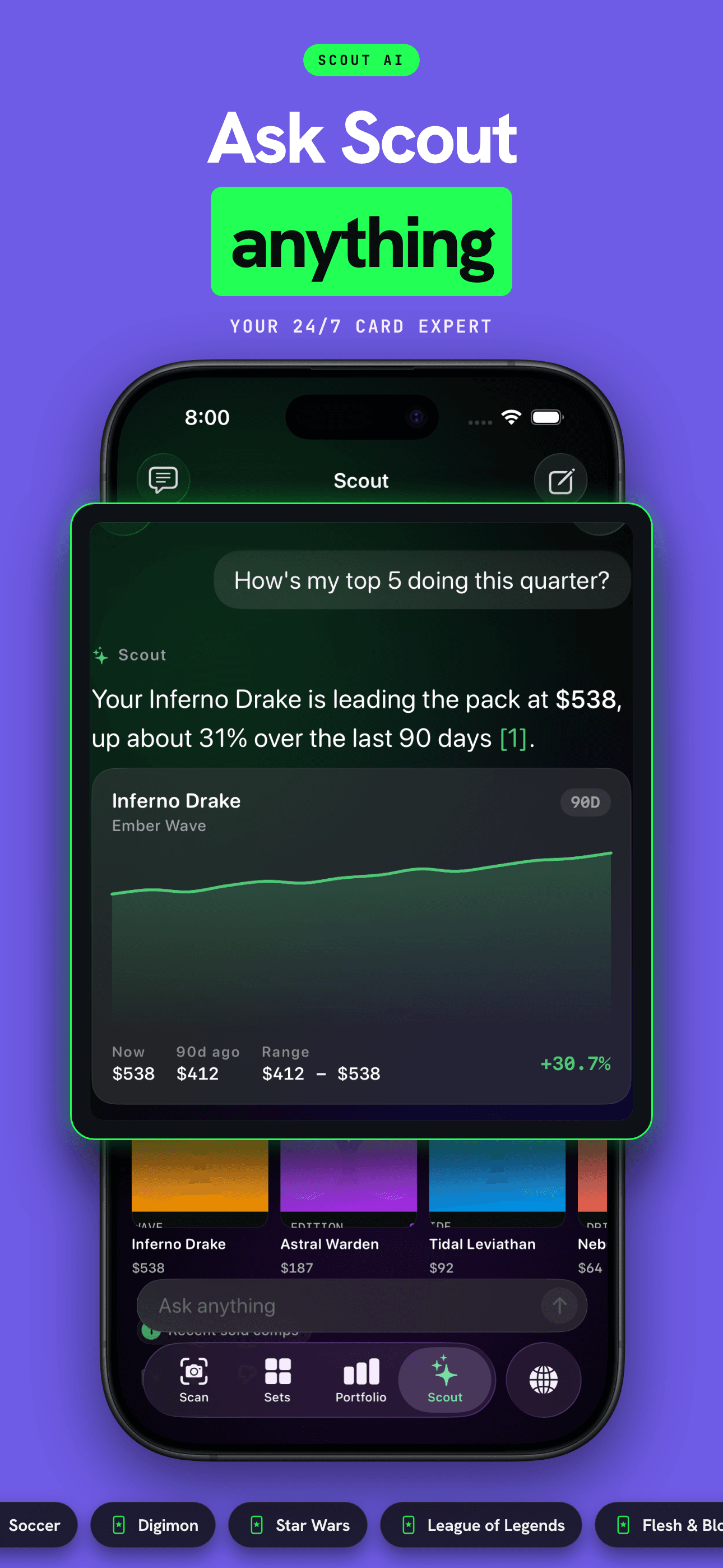 Ask Scout, the AI card assistant, anything about grading, values, and cards