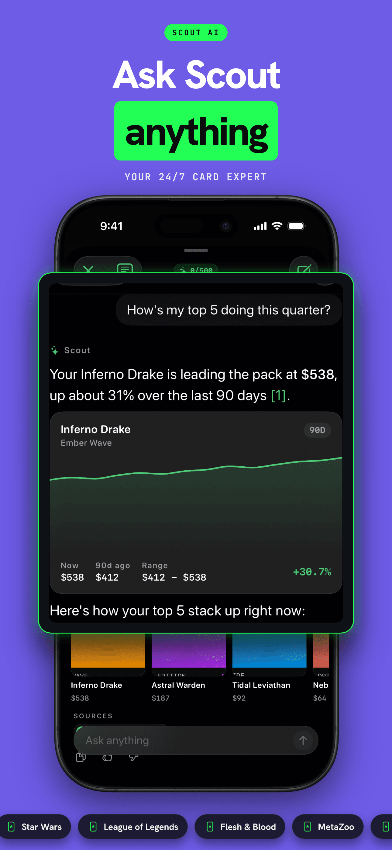 Scout, the in-app card assistant, answering a question about a collection