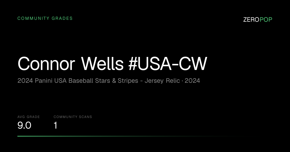 Connor Wells #USA-CW Grades & Value