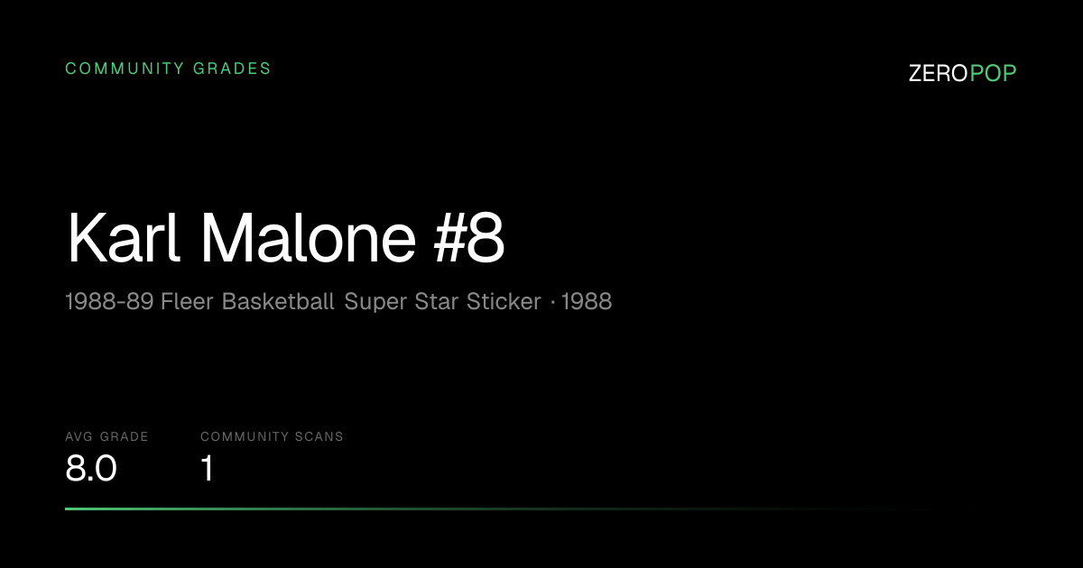 Karl Malone #8 Grades & Value