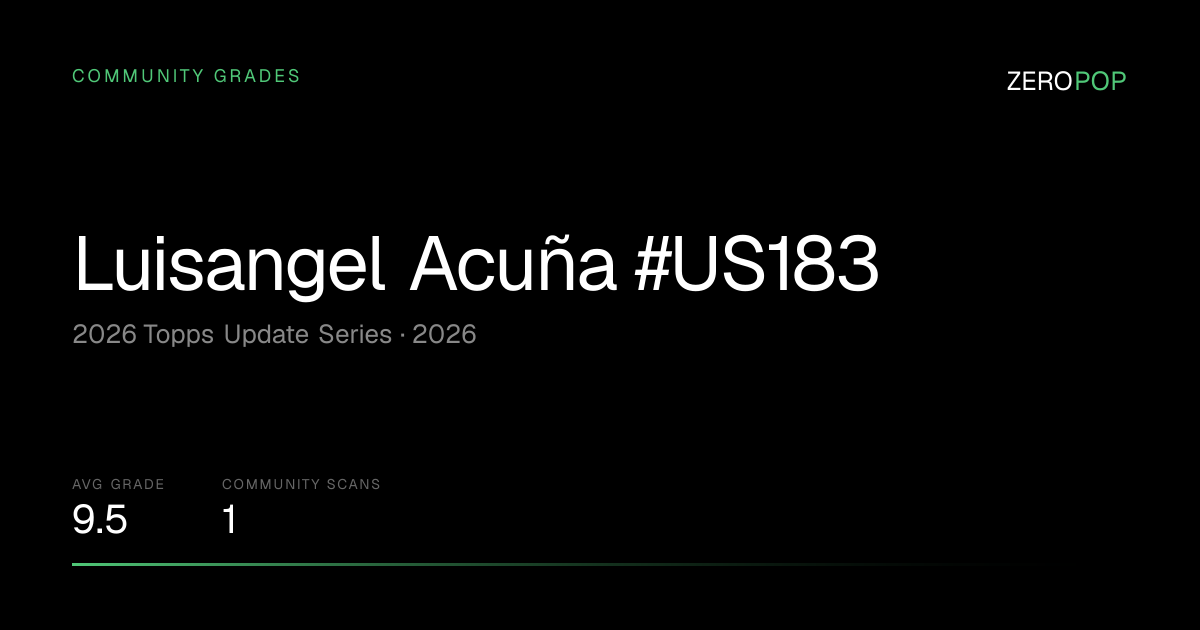Luisangel Acuña #US183 Grades & Value