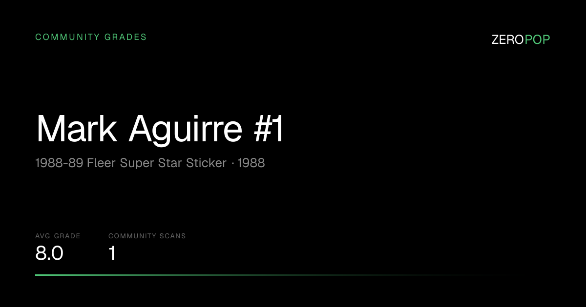 Mark Aguirre #1 Grades & Value