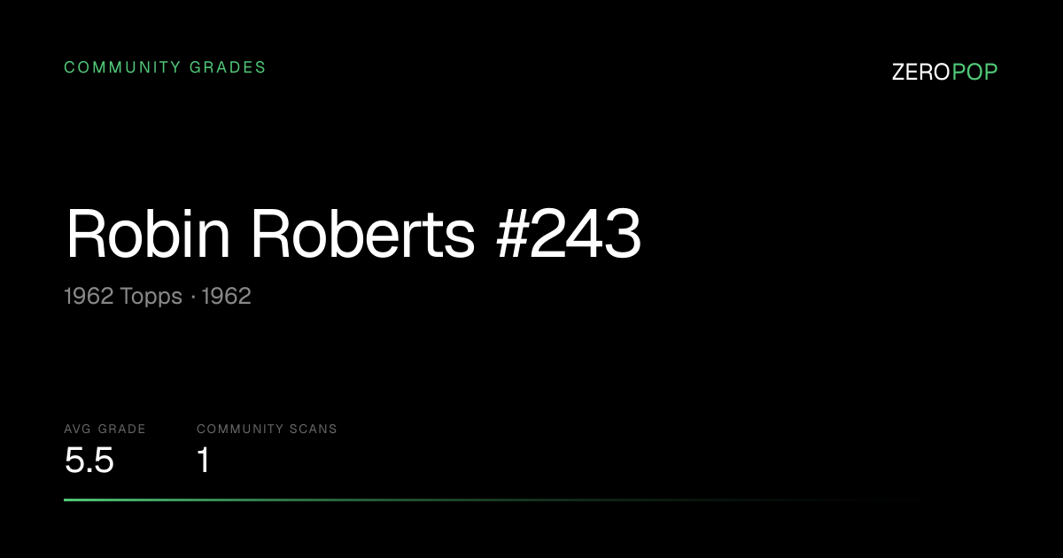 Robin Roberts #243 Grades & Value | 1962 Topps